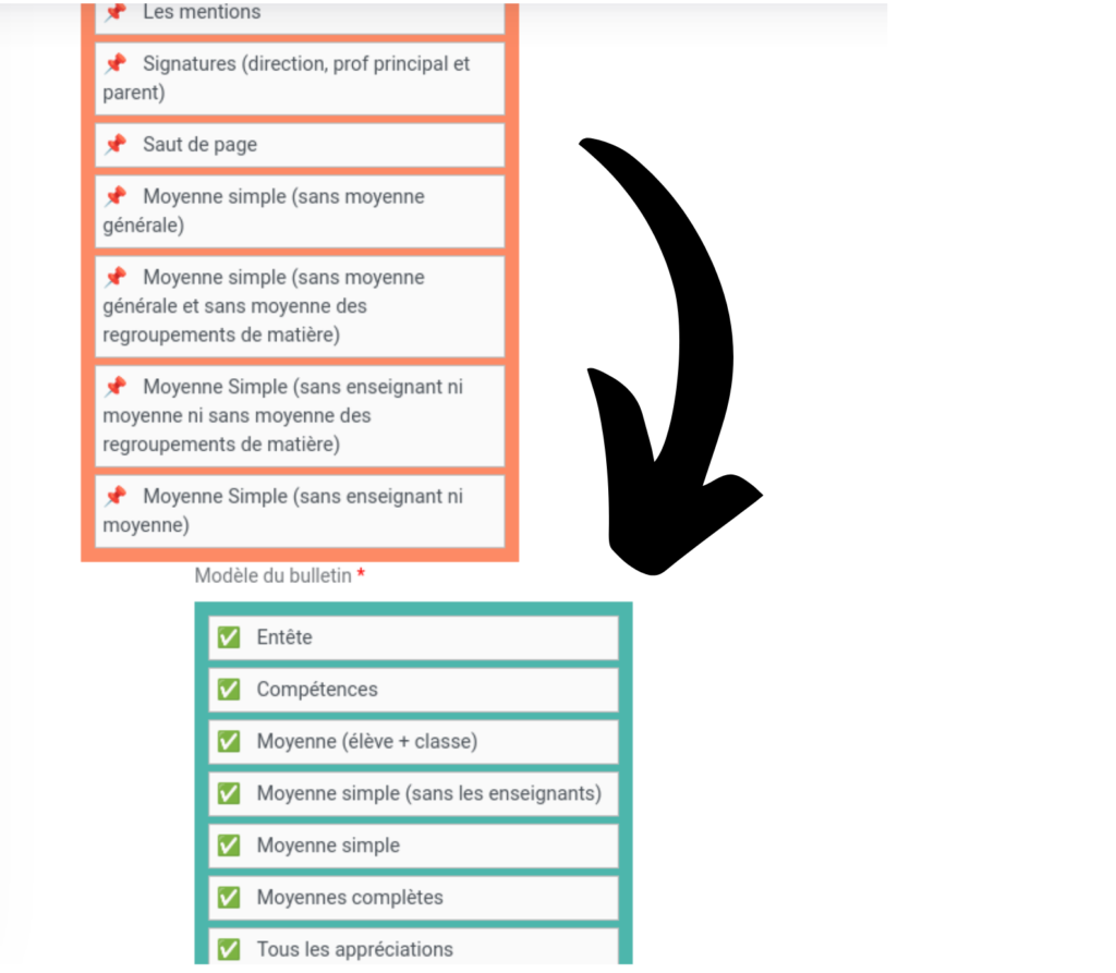 Les Modèles De Bulletins Dans Ecole Futée